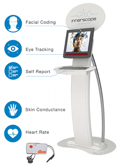 SensusKioskonly-Icons-text